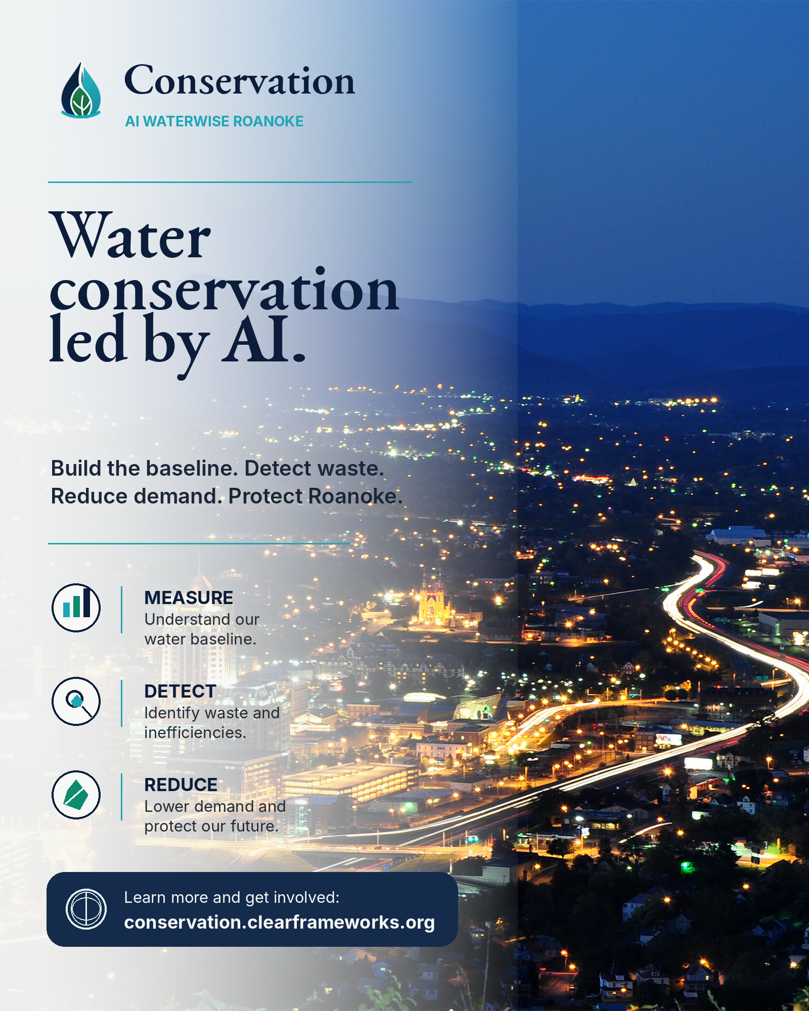 Campaign poster over a real Roanoke city photo with headline Water conservation led by AI.